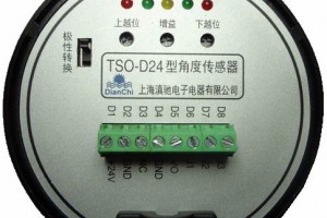 接线面
